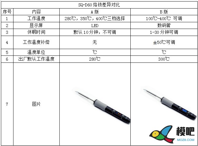 出售电烙铁，户外航模发烧友必备 cd发烧友 作者:funky 724 