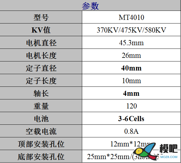 LDPOWER多旋翼航拍无刷电机MT4010 无刷电机,多旋翼无人机 作者:LDPOWER蓝东明 7373 