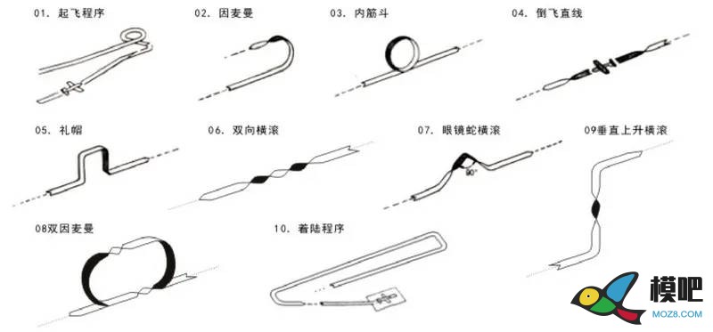 衡水中学航模特长生 固定翼,直升机,电池,电机,图纸 作者:飞来峰 63 