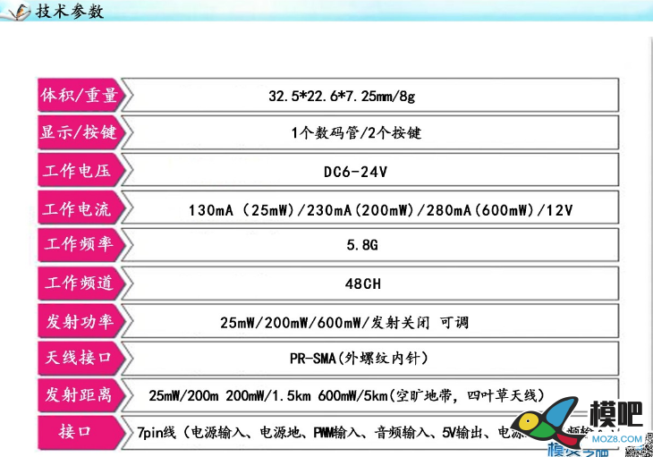 EWRF 5.8G可调功率图传（型号 e708TM3） 功率可调电阻 作者:小兔子 5247 