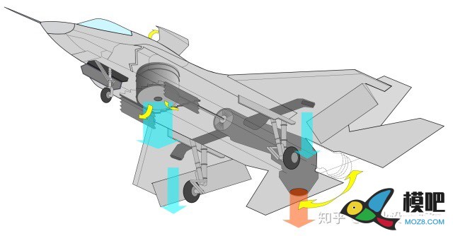 你们的飞机用的是魔术板还是kt板？ 固定翼,图纸 作者:C'k 3614 