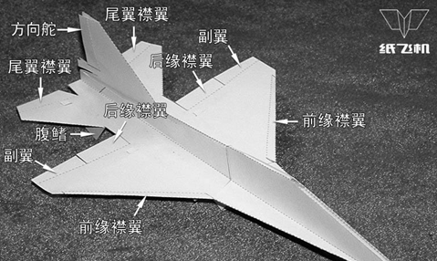 仿真纸飞机基本控制技术    转 航模,仿真,模型 作者:飞天 3099 