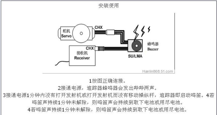 模型个部分简介  求精 模型,DEA有哪些模型,什么是did模型,ARIMA模型,did模型简介 作者:天羽伏魔李帅 2947 