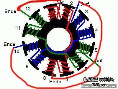 无刷电机绕线方法 电机,螺丝固定,无刷电机,共同学习,的地方 作者:hyp105 1364 