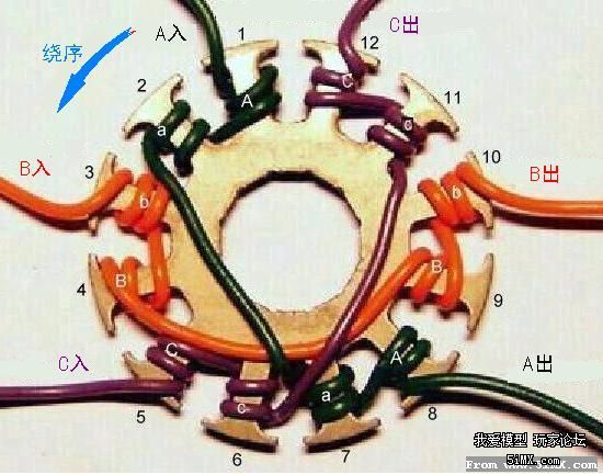 无刷电机绕线方法 电机 作者:hyp105 4330 