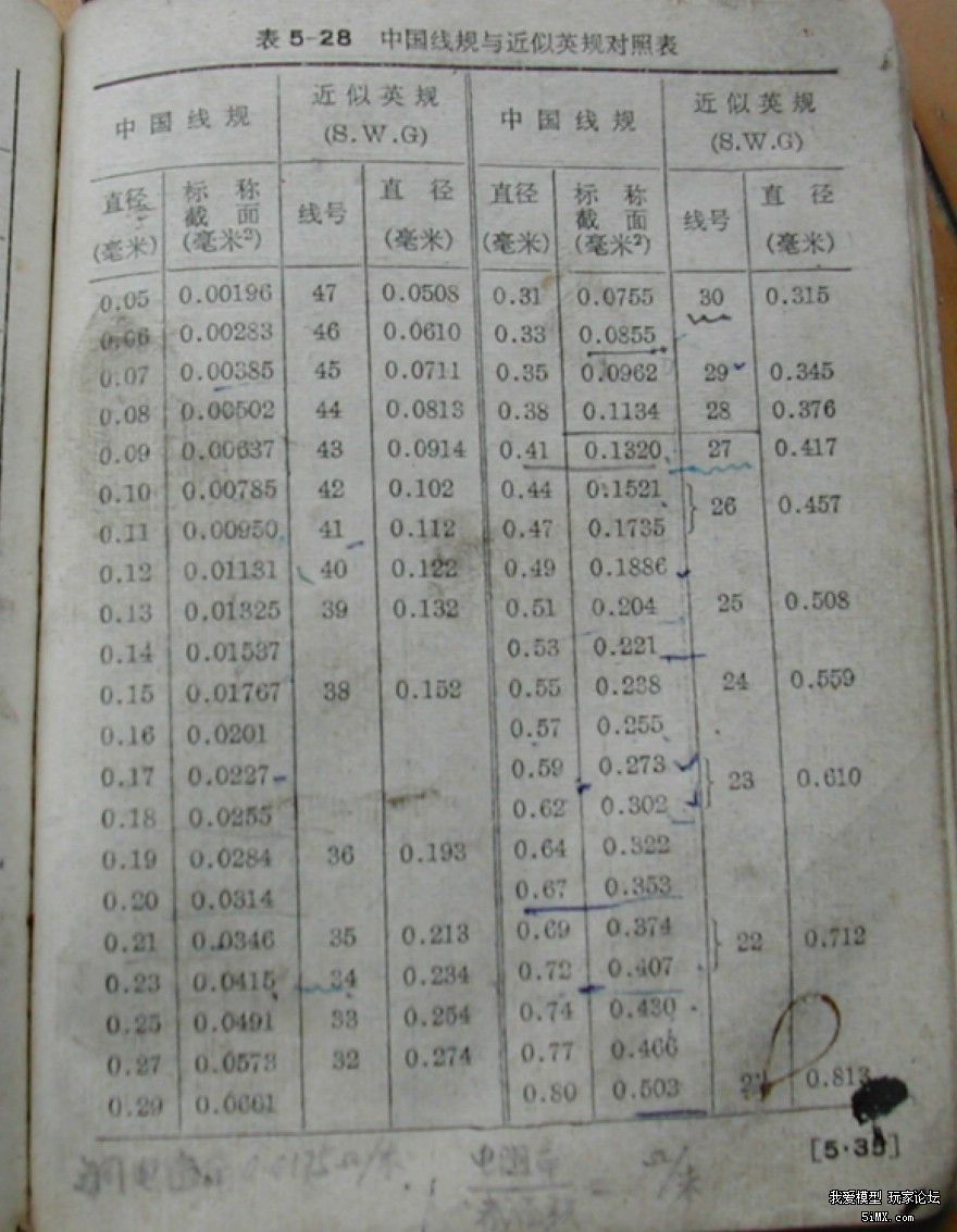无刷电机绕线方法 电机 作者:hyp105 5254 