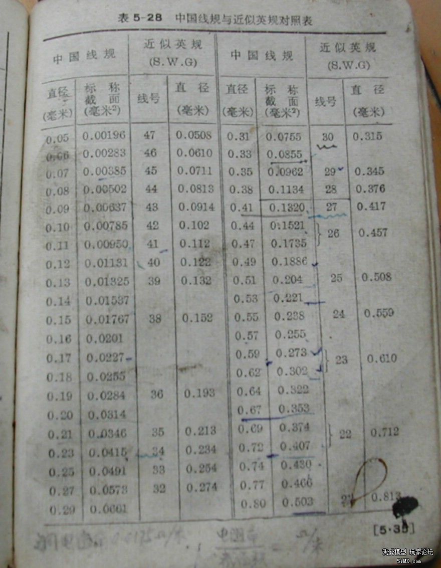 无刷电机绕线方法 电机,螺丝固定,无刷电机,共同学习,的地方 作者:hyp105 4579 