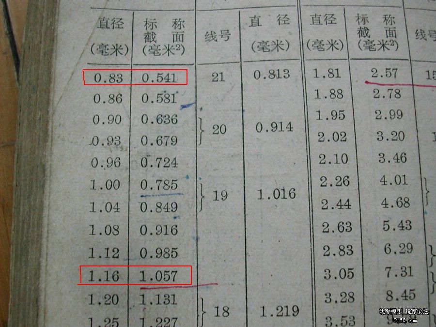 无刷电机绕线方法 电机,螺丝固定,无刷电机,共同学习,的地方 作者:hyp105 3874 