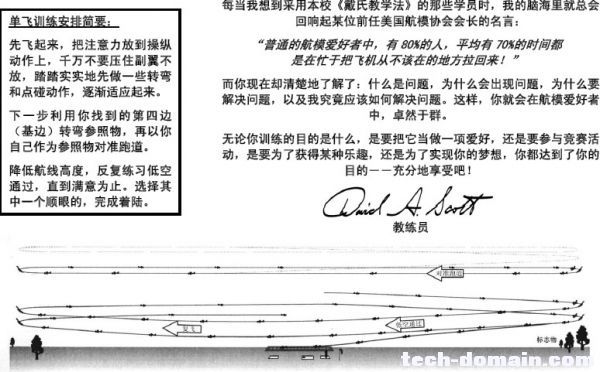 遥控戴氏教学－基础飞行训练(单飞) 电池,戴氏教育如何,戴氏教育地址,戴氏总校 作者:LINYUJING 756 