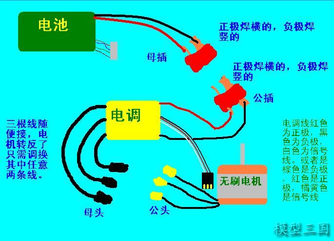 发个 电机 电调示意图（z转） 模型,电调,电机 作者:wzqq520 517 