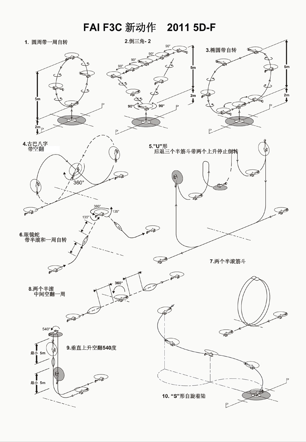 F3C 动作图 瑜伽基本动作,瑜伽动作图片,瑜伽动作,拉伸动作 作者:BOSS 3023 