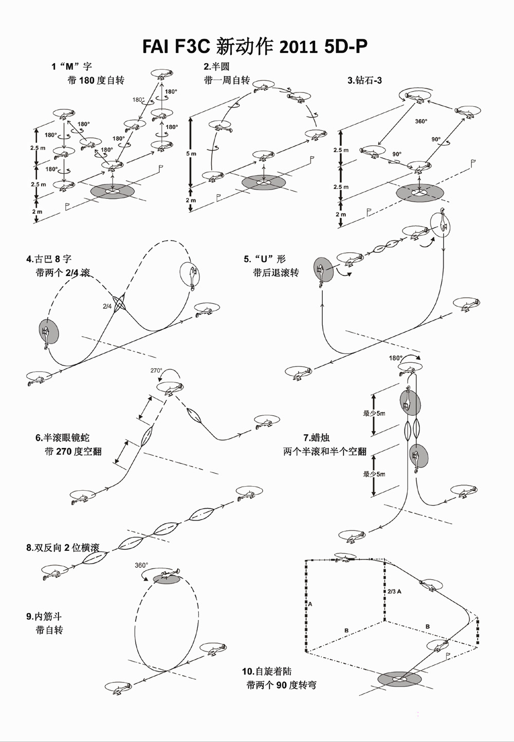 F3C 动作图 瑜伽基本动作,瑜伽动作图片,瑜伽动作,拉伸动作 作者:BOSS 8835 
