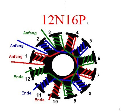 【转帖】电机绕线方法 电机,平行的,转帖,之间,观点 作者:乱心术_﹌ 6112 