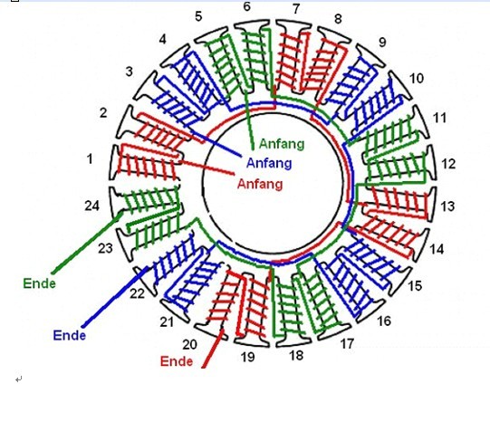 【转帖】电机绕线方法 电机,平行的,转帖,之间,观点 作者:乱心术_﹌ 1418 