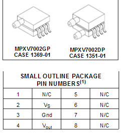 第一次发帖，60元搞定APM空速计. 固定翼,飞控,APM,什么是空速,空速怎么算 作者:onelovebl 6534 