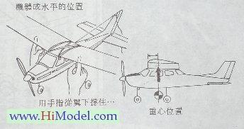 【转wangsz007】泛談模型飛機重心問題 飞机 重心 调整 模型,飞翼,三角翼,futaba16sz 作者:twototoo 8755 