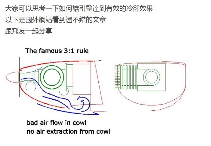 【转热风落雷】如何讓引擎達到有效的冷卻效果！ 有效的,热风,落雷 作者:twototoo 1951 