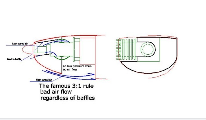 【转热风落雷】如何讓引擎達到有效的冷卻效果！ 有效的,热风,落雷 作者:twototoo 6797 