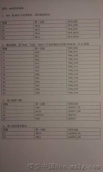 低成本自制航模电子设备系列之三：和我一起用STM32做12通... 航模,电调,遥控器,接收机,陀螺仪 作者:冷血动物 5089 