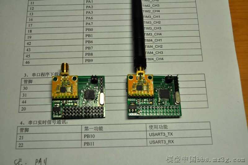 低成本自制航模电子设备系列之三：和我一起用STM32做12通... 航模,电调,遥控器,接收机,陀螺仪 作者:冷血动物 2423 