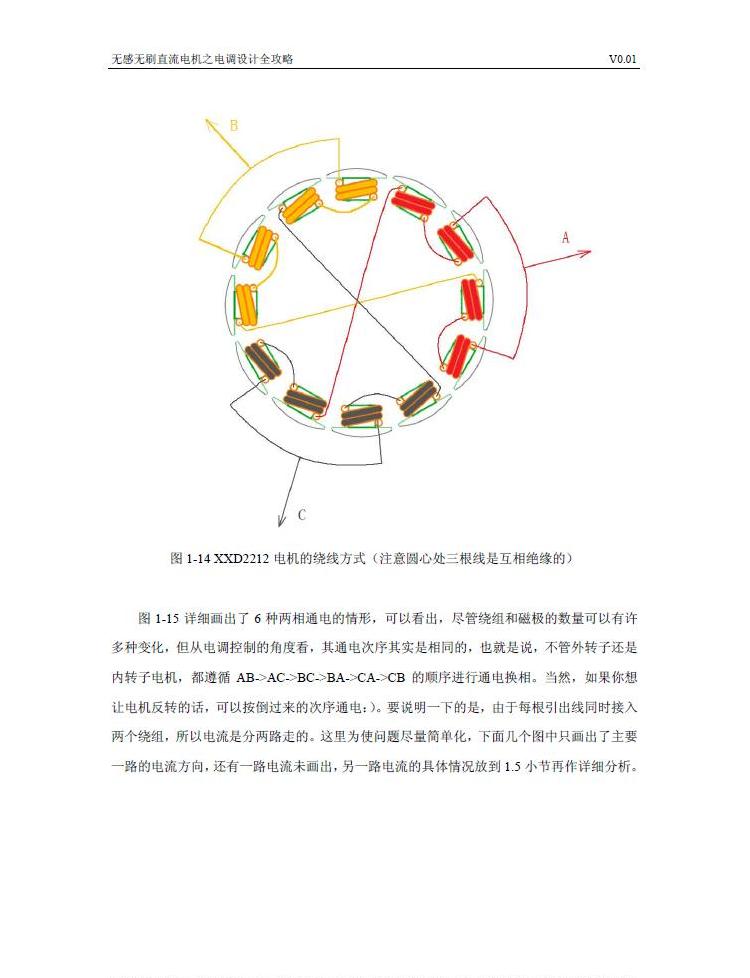 写给四轴新人：无感无刷直流电机之电调设计全攻略{转{ 电池,电调,电机,开源,DIY 作者:duan123 4065 