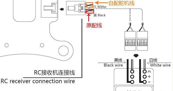 G3云台使用PPM接收机控制横滚的接线方法 舵机,云台,接收机,固件 作者:胜利河 2422 