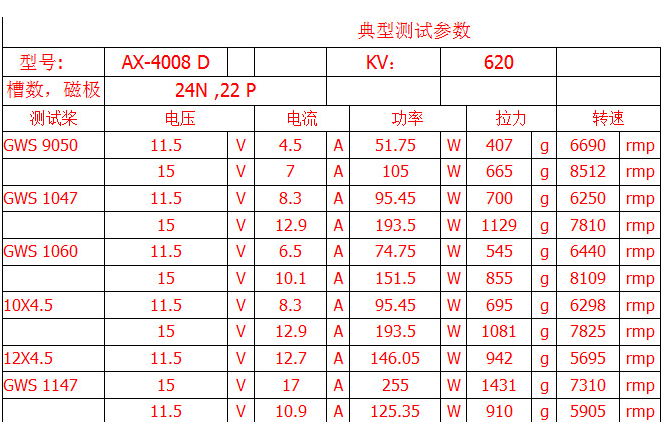 常用多轴盘式电机汇总，欢迎补充。【烟台007模型】 电机,四轴,多轴 作者:寒江独钓92 915 