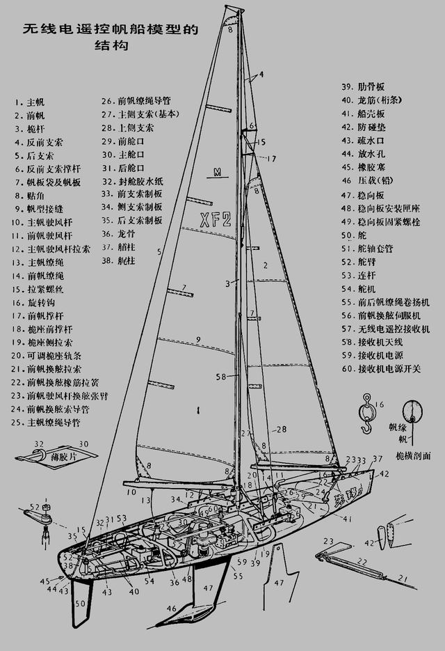 帆船模型老图一张 船模 作者:爱情公寓 7663 