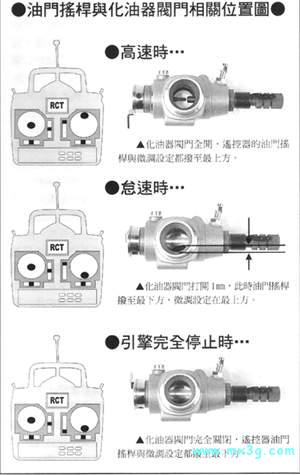 固定翼模型飞机飞行教学 教学,模型 作者:五星上将 9991 