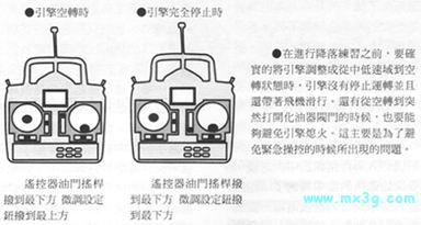 固定翼模型飞机飞行教学 教学,模型 作者:五星上将 7438 