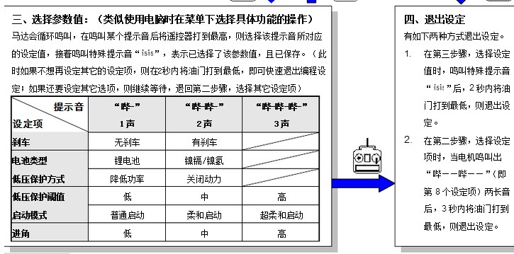 好盈电调设置与数据 电调 作者:2389302614 8296 