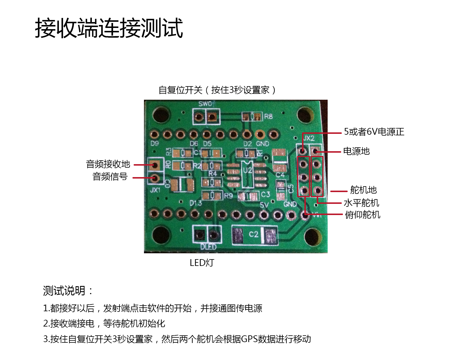 【转】自制AAT跟踪，成本极低！ 天线,舵机,云台,图传,开源 作者:小嘀咕游戏 3131 