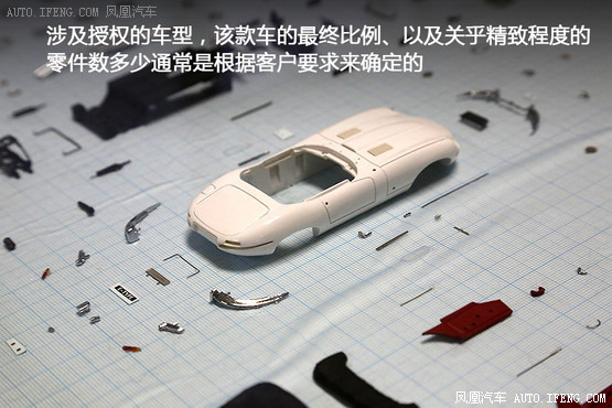 《微•观百年》车模如何炼成：研发篇 车模,模型 作者:satelives 6937 