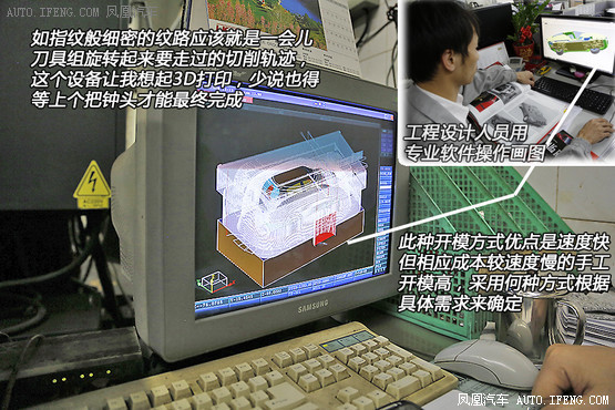 《微•观百年》车模如何炼成：研发篇 车模,模型 作者:satelives 6029 