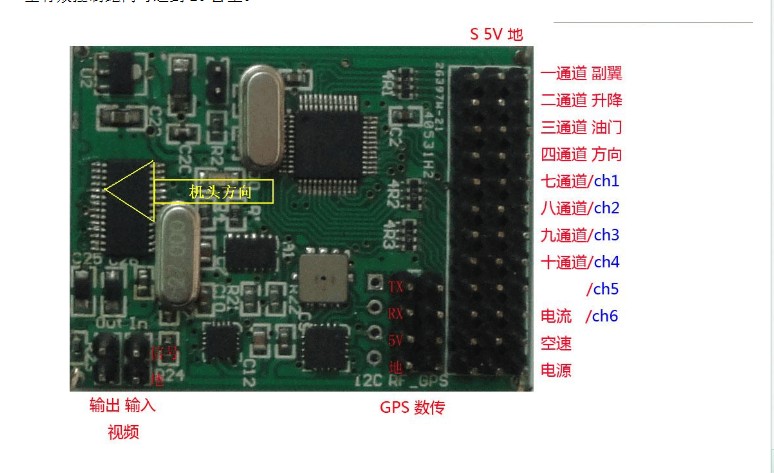 江南6版飞控接口图 飞控,Pixhawk2飞控,CC3D飞控怎么样,大疆飞控接口 作者:无机翼的飞机8 4280 