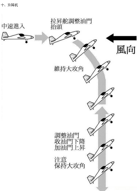 在一网站看到的:3D飞机动作吊机图集,大家来看看 橡皮筋,网站,看到,飞机,动作 作者:飞翔的橡皮筋 4664 