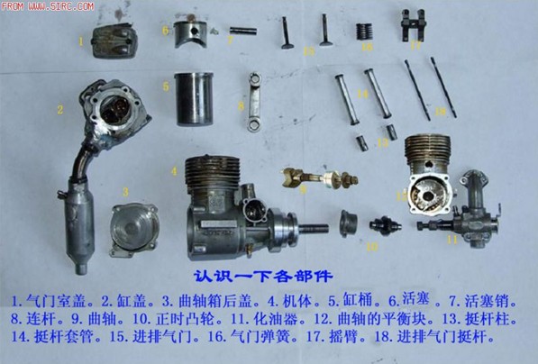 转【殷麦曼】俺也谈谈四冲程发动机 发动机,竞速 作者:狂情怒放 6289 