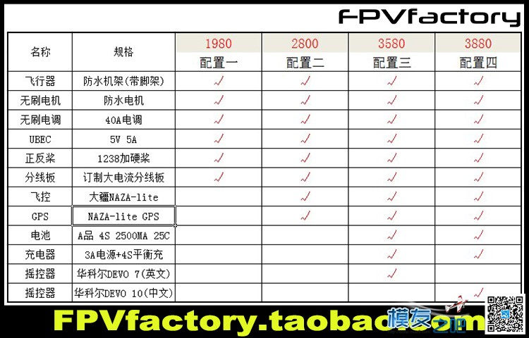 【fpvfactory】飞天狼之四轴戏水！好玩极了！ 电池,电机,四轴 作者:admin 4181 