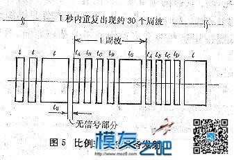 【moz8-2014】模型的遥控控制系统(转pokgr) 航模,模型,直升机,电池,天线 作者:精灵 1456 