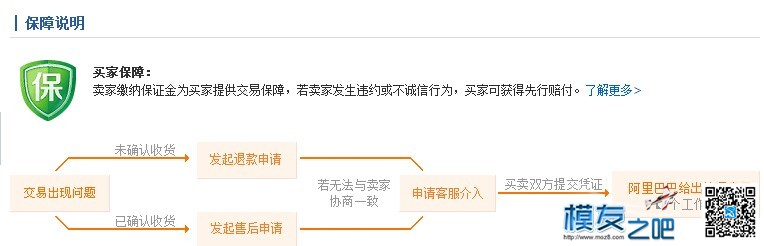 龙少车模土豪金限量版宝马I8新概念遥控车 1:14 儿童必备生... 车模,遥控车 作者:✘╭ァ侯哥 1967 