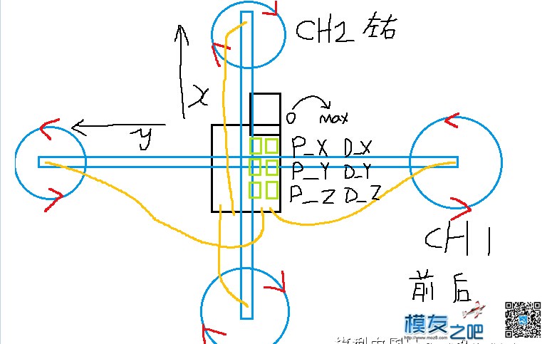 转【我爱萝丽爱萝丽】四轴自己做 飞控DIY专题 航模,固定翼,直升机,电池,飞控 作者:121341443 1696 