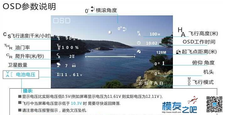 迎合广大模友的嗜好，新四轴osd FPV飞行体验感受 航拍,DIY,四轴,OSD,hdmi osd 作者:永不炸机 9586 