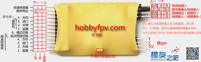 求救高手们对H飞控接线问题  作者:小嘀咕游戏 5756 