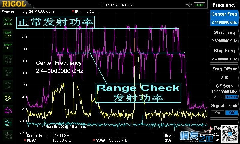 多种2.4GHz遥控信号频谱实测图解（转） 直升机,电池,天线,遥控器,FUTABA 作者:飞龙 6924 