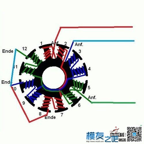 （转帖）铝合金型材手工自制鹰眼无刷云台附云台电机绕线 云台,电机,固件 作者:炸香机 7304 