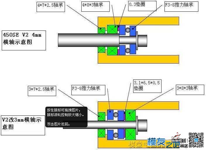 （转帖）450pro组装与调试 固定翼,舵机,苹果x组装清单,组装苹果11 作者:炸香机 3387 