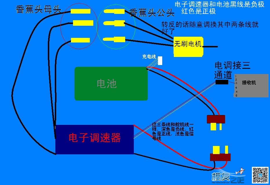 新手必看，设备连接示意图 舵机,电调,电机 作者:zyl8422 6721 