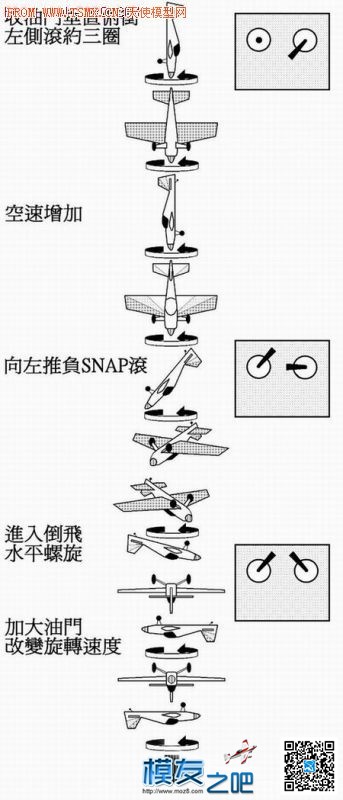 11月第一贴 3D机特技动作图 3D机,汽车特技赛车3D,3D摩托特技秀 作者:basbkn 6591 