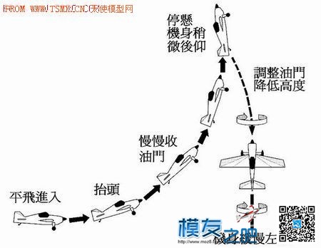 11月第一贴 3D机特技动作图 3D机,汽车特技赛车3D,3D摩托特技秀 作者:basbkn 2142 