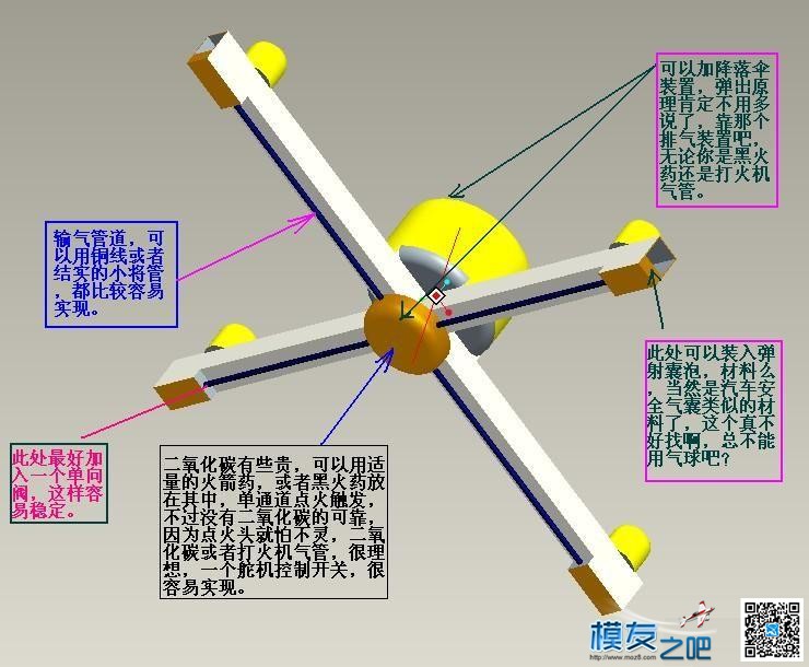 【小屁孩玩飞机】四轴开伞的一些畅想。 多旋翼,电机,四轴,多轴,小屁孩 作者:耍流氓的小屁孩 4992 
